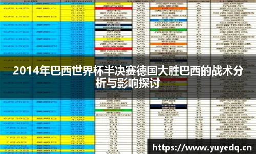 2014年巴西世界杯半决赛德国大胜巴西的战术分析与影响探讨