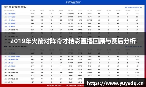 2019年火箭对阵奇才精彩直播回顾与赛后分析