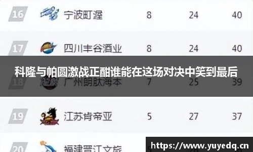 科隆与帕圆激战正酣谁能在这场对决中笑到最后