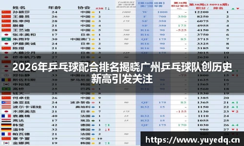 2026年乒乓球配合排名揭晓广州乒乓球队创历史新高引发关注
